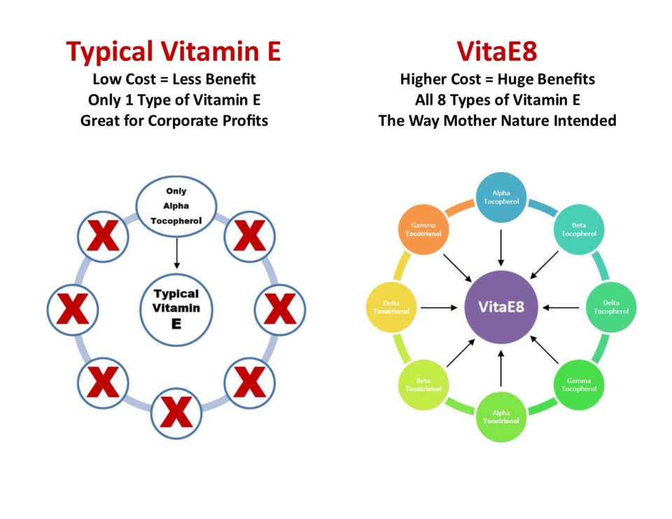 Vita-E-8-compare
